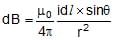 Biot Savart Law and its Applications | Physics for JAMB